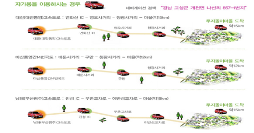 약도 - 자세한 내용은 상단에서 설명